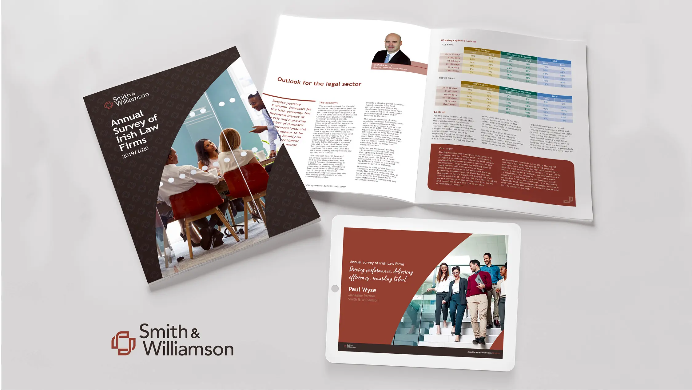 Smith Williamson Brochure